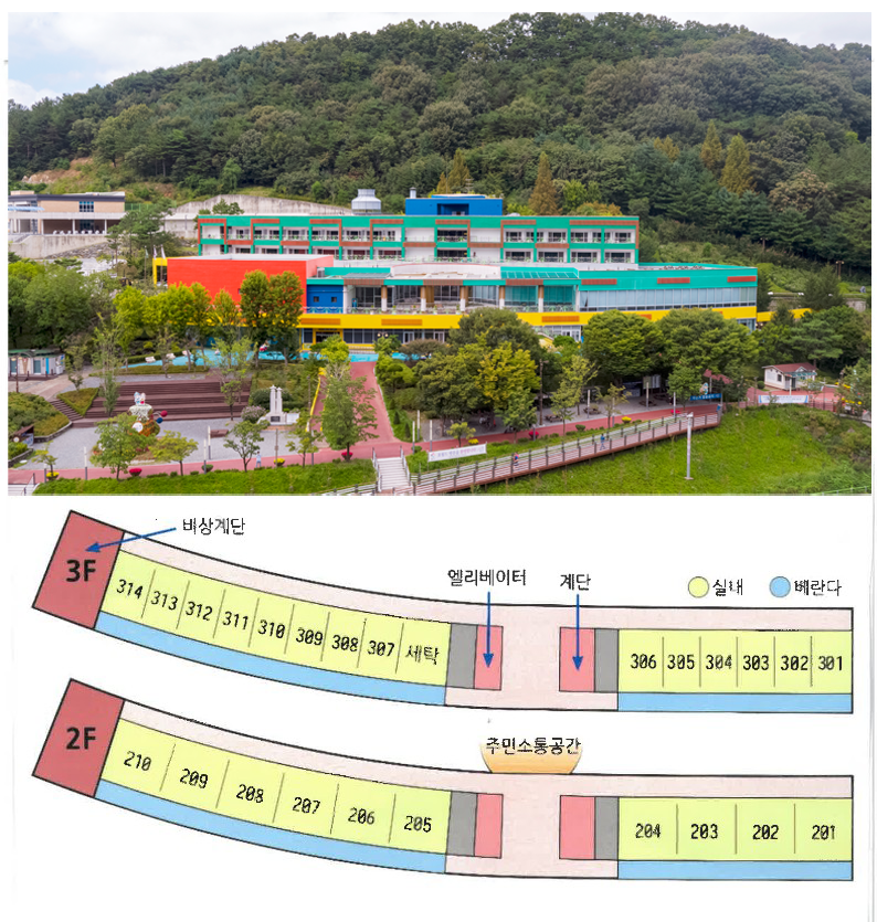시설 배치도