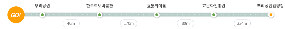 GO!→뿌리공원에서 한국족보박물관까지 40m→효문화마을까지 170m→효문화진흥원까지 80m→뿌리공원캠핑장까지 334m