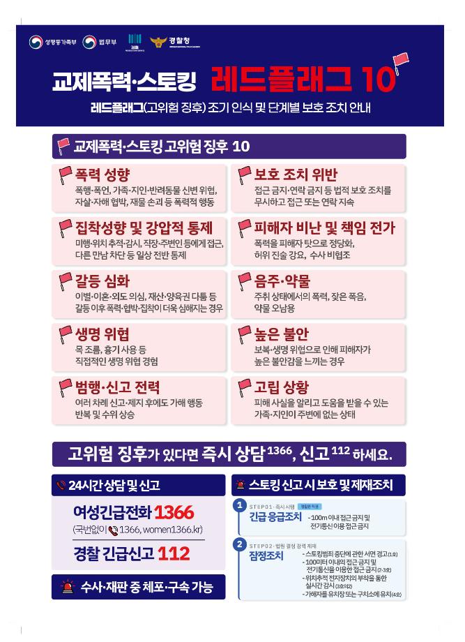 교제폭력 스토킹 레드플래그_웹포스터 (1)