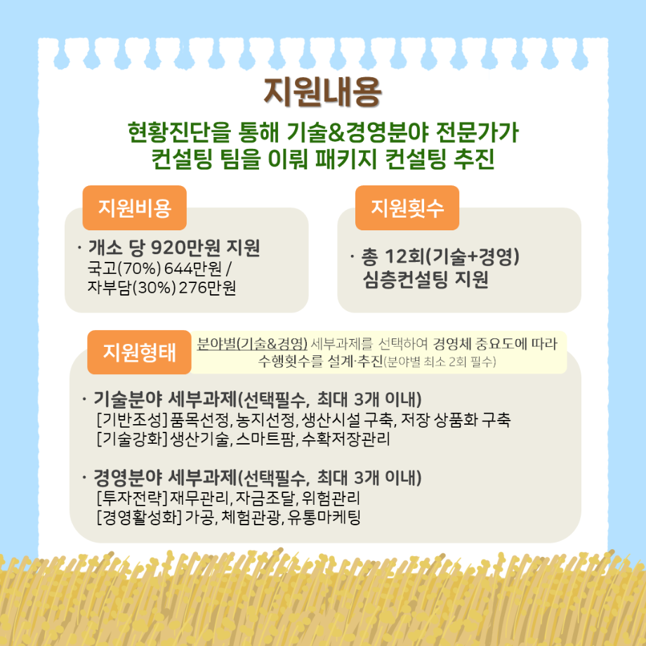 심층컨설팅 수요자모집3