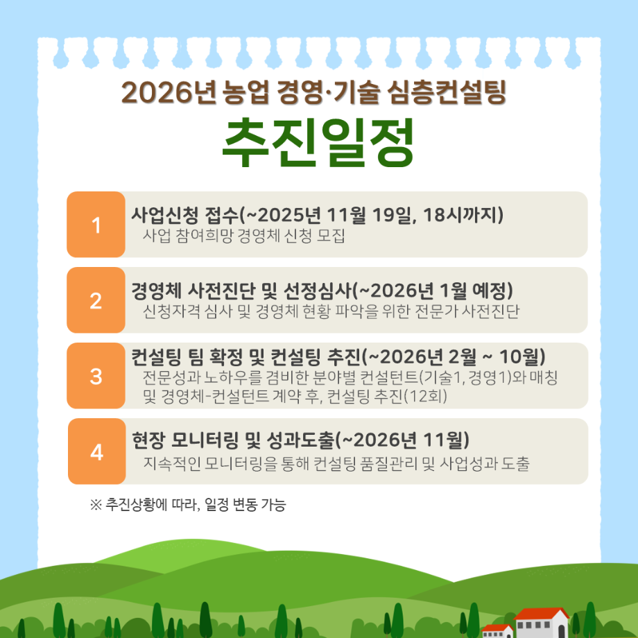 심층컨설팅 수요자모집4