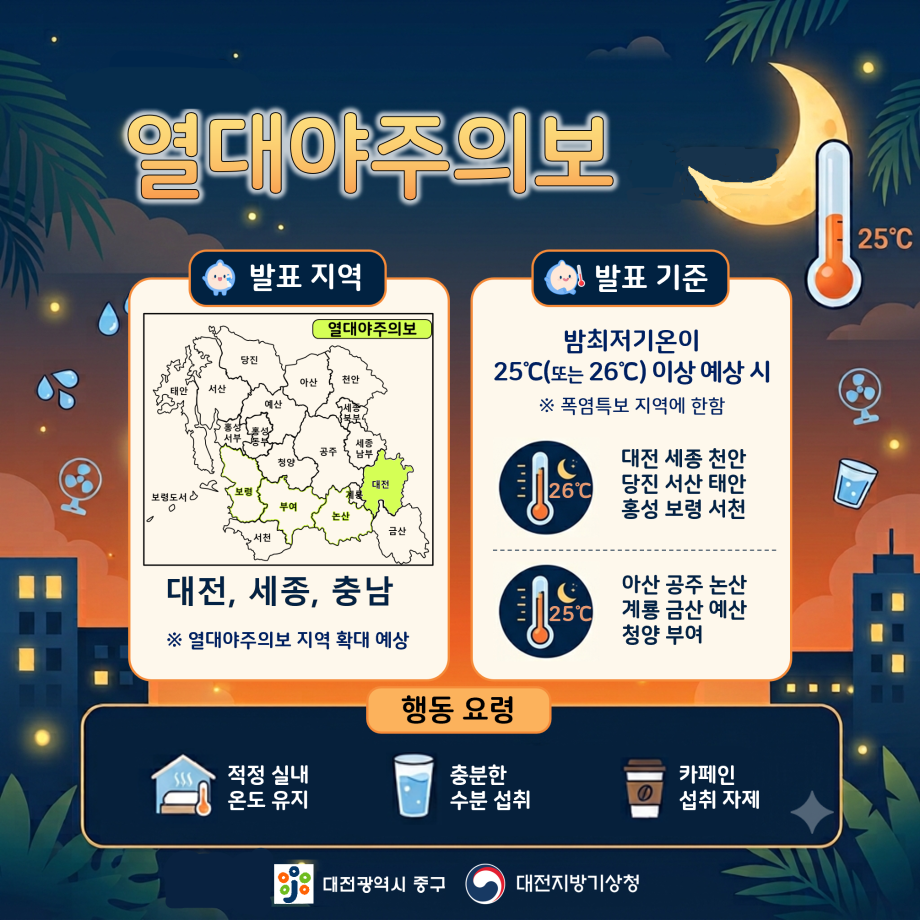 열대야 주의보_행동요령