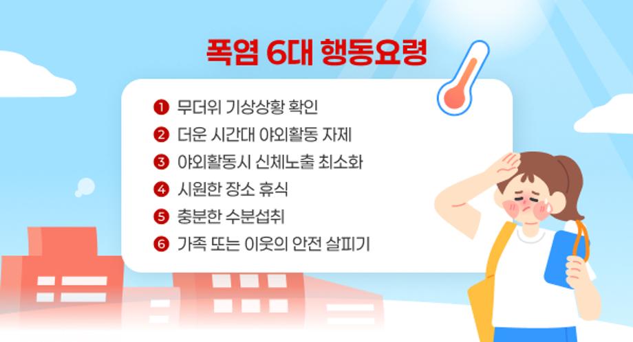 폭염 6대 행동요령 : 무더위 기상상황 확인, 더운 시간대 야외활동 자제, 야외활동시 신체노출 최소화, 시원한 장소 휴식, 충분한 수분섭취, 가족 또는 이웃의 안전 살피기
