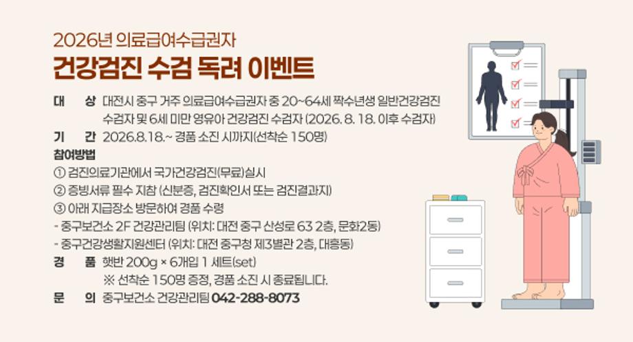 2026년 의료급여수급권자
건강검진 수검 독려 이벤트
대대상상   대전시 중구 거주 의료급여수급권자 중 20~64세 짝수년생 일반건강검진
                     수검자 및 6세 미만 영유아 건강검진 수검자 (2026. 8. 18. 이후 수검자)
기기간간   2026.8.18.~ 경품 소진 시까지(선착순 150명)
참여방법
① 검진의료기관에서 국가건강검진(무료)실시
② 증빙서류 필수 지참 (신분증, 검진확인서 또는 검진결과지)
③ 아래 지급장소 방문하여 경품 수령
- 중구보건소 2F 건강관리팀 (위치: 대전 중구 산성로 63 2층, 문화2동)
- 중구건강생활지원센터 (위치: 대전 중구청 제3별관 2층, 대흥동)
경경품품   햇반 200g × 6개입 1 세트(set)
                     ※ 선착순 150명 증정, 경품 소진 시 종료됩니다.
문문의의   중구보건소 건강관리팀 042-288-8073
