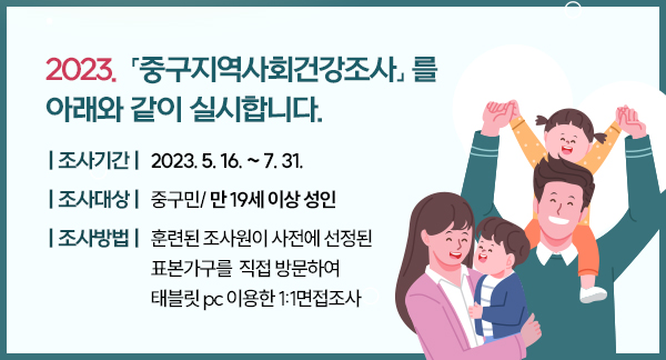 2023. 『중구지역사회건강조사』를 아래와 같이 실시합니다.
1. 조사기간: 2023. 5. 16. ~ 7. 31.
2. 조사대상: 중구민/ 만 19세 이상 성인
3. 조사방법: 훈련된 조사원이 사전에 선정된 표본가구를 직접 방문하여 태블릿 pc 이용한 1:1면접조사