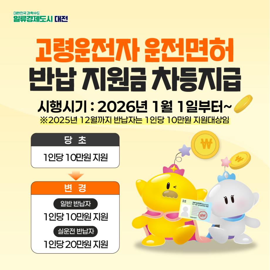 고령운전자 운전면허 반납 지원금 차등지급 시행시기 : 2026년 1월 1일부터~ 
*2025년 12월까지 반납자는 1인당 10만원 지원대상임
당초 : 1인당 10만원 지원 -> 변경 : 일반 반납자 1인당 10만원 지원, 실운전 반납자 1인당 20만원 지원