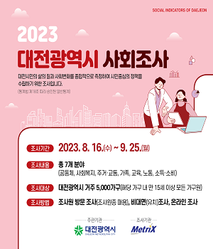 2023 대전사회조사