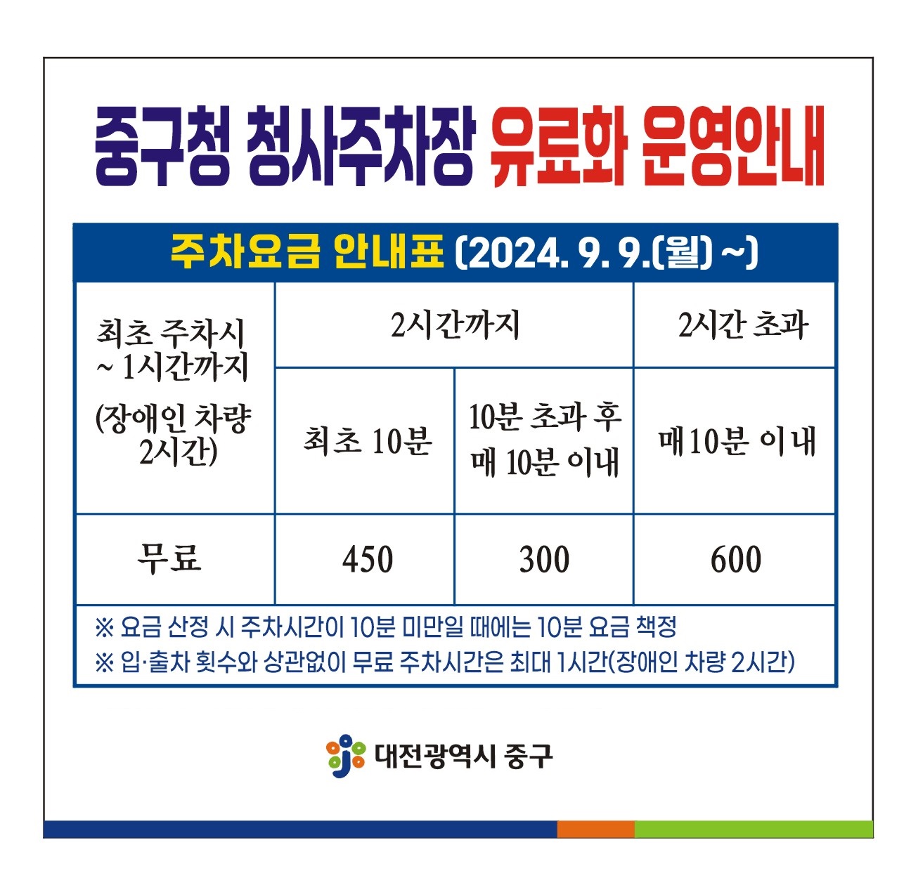 중구청 청사 부설주차장 요금 안내