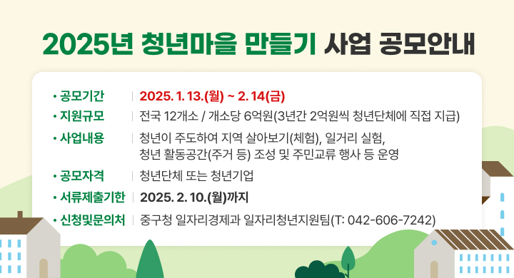 2025년 청년마을 만들기 사업 공모안내
공모기간: 2025. 1. 13.(월) ~ 2. 14(금) 
지원규모: 전국 12개소 / 개소당 6억원(3년간 2억원씩 청년단체에 직접 지급
사업내용: 청년이 주도하여 ▴지역 살아보기(체험), ▴일거리 실험, 
            ▴청년 활동공간(주거 등) 조성 및   ▴주민교류 행사 등 운영
공모자격: 청년단체 또는 청년기업
서류제출기한: 2025. 2. 10.(월)까지 
신청장소 및 문의처: 중구청 일자리경제과 일자리청년지원팀(☎042-606-7242)