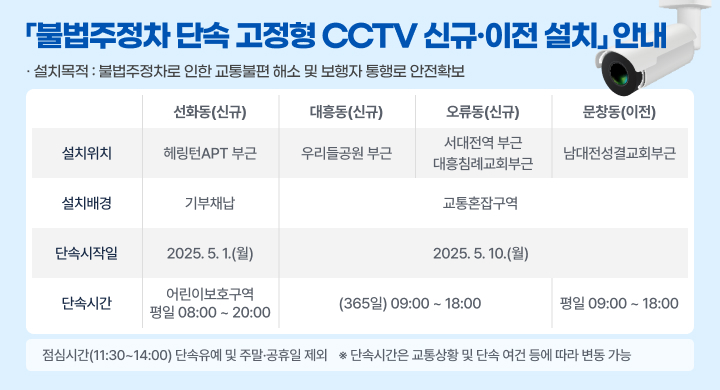 「불법주정차 단속 고정형 CCTV 신규·이전 설치」 안내
설치목적 불법주정차로 인한 교통불편 해소 및 보행자 통행로 안전확보