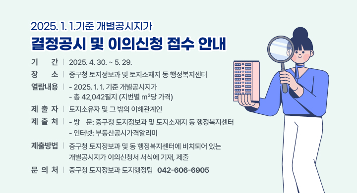 2025. 1. 1.기준 개별공시지가 결정공시 및 이의신청 접수 안내
□ 기 　 간: 2025. 4. 30. ~ 5. 29.
□ 장 　 소: 중구청 토지정보과 및 토지소재지 동 행정복지센터
□ 열람내용: 2025.1.1.기준 개별공시지가 / 총 42,042필지 (지번별 ㎡당 가격)
□ 제 출 자: 토지소유자 및 그 밖의 이해관계인
□ 제 출 처
   - 방  문: 중구청 토지정보과 및 토지소재지 동 행정복지센터
   - 인터넷: 부동산공시가격알리미
□ 제출방법: 중구청 토지정보과 및 동 행정복지센터에 비치되어 있는
             개별공시지가 이의신청서 서식에 기재, 제출
□ 문 의 처: 중구청 토지정보과 토지행정팀(☎ 042-606-6905)