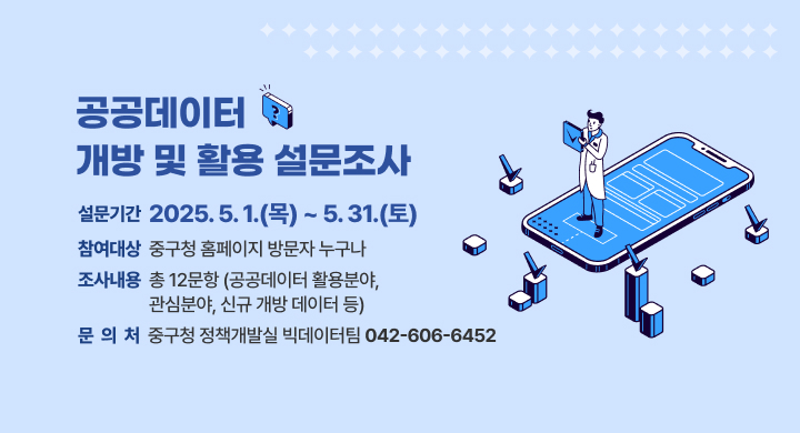공공데이터 개방 및 활용 설문조사
설문기간: 2025. 5. 1.(목) ~ 5. 31.(토)
참여대상: 중구청 홈페이지 방문자 누구나
조사내용: 총 12문항(공공데이터 활용분야, 관심분야, 신규 개방 데이터 등)
문의처: 중구청 정책개발실 빅데이터팀(042-606-6452)