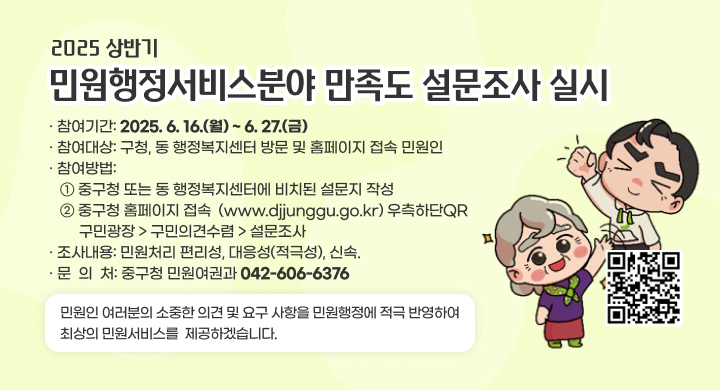 2025 상반기 민원행정서비스분야 만족도 설문조사
설문기간: 2025. 6. 16.(월) ~ 6. 27.(금)
참여대상: 중구청 또는 동 행정복지센터 방문 및 홈페이지 접속 민원인
참여방법: 본청 실·과·소·동 행정복지센터 방문 또는 구청 홈페이지 접속
조사내용: 민원처리 편리성, 대응성(적극성), 신속성, 공정성, 전문성, 쾌적성, 전반적 만족도 등
문의처: 중구청 민원여권과( ☎ 042-606-6376 )
민원인 여러분의 소중한 의견 및 요구 사항을 민원행정에 적극 반영하여 최상의 민원서비스를 제공하겠습니다.