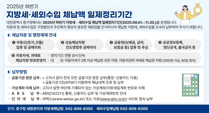 2025년 하반기

지방세·세외수입 체납액 일제정리기간

대전광역시 중구청에서는 2025년 하반기 지방세 · 세외수입 체납액 일제정리기간(2025.09.01 .~ 11.30.)을 운영합니다.
지방세 및 세외수입은 구정발전과 주민복지 향상의 중요한 재원임을 인식하시어 체납된 지방세, 세외수입을 조속히 납부하여 주시기 바랍니다.

체 납 처 분 및 행 정 제 재 안 내
1 부동산(토지,건물)
압류 및 공매의뢰
2 상습체납차량
인도명령후 공매처리
3 금융재산(예금, 급여,
보험금 등) 압류 및 추심
4 공공정보등록,
명단공개, 출국금지 등
5 자동차세, 과태료
체납차량 번호판 영치
영 치 기 간 : 연 중 상 시 단 속
대상: 자동차세가 2회 이상 체납된 모든 차량, 자동차관련 과태료 체납된 차량 (30만원 이상, 60일 경과)

납 부 방 법
금 융 기 관 방 문 납 부 : ■ 고 지 서 없 이 전 국 모 든 금 융 기 관 방 문 납 부 ( 통 장 · 신 용 카 드 이 용 )
■ 금융기관 CD/ATM기 이용하여 체납내역 조회 및 납부
가 상 계 좌 이 체 납 부 : 고 지 서 앞 면 하 단 에 기 재 되 어 있 는 가 상 계 좌 / 지 방 세 입 계 좌 번 호 로 이 체
A R S 납 부 : ARS(142211) 통 화 , 신 용 카 드 납 부 및 가 상 계 좌 번 호 안 내
인 터 넷 납 부 : 위 택 스 (www.wetax.go.kr) 또 는 지 로 (www.giro.or.kr) 사 이 트 접 속 납 부

문의: 중구청 세원관리과 지방세체납팀 042-606-6350 세외수입체납팀 042-606-6300