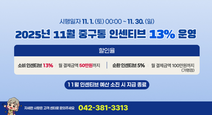 시행일자 11. 1. (토) 00:00~11.30. (일)
2025년 11월 중구통 인센티브 13% 운영
할인율
소비 인센티브 13% 월 결제금액 50만원까지 | 순환 인센티브 5% 월 결제금액 100만원까지
(가맹점)
11월 인센티브 예산 소진 시 지급 종료
자세한 사항은 고객센터로 문의주세요 042-381-3313