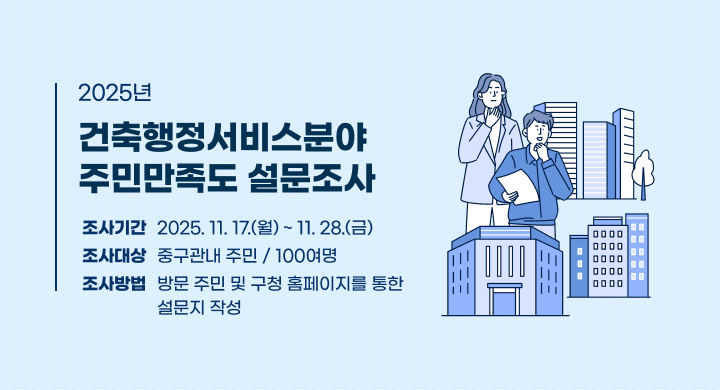2025년 건축행정서비스분야 주민만족도 설문조사
◌ 조사기간: 2025. 11. 17.(월) ~ 11. 28.(금)
◌ 조사대상: 중구관내 주민 / 100여명
◌ 조사방법: 방문 주민 및 구청 홈페이지를 통한 설문지 작성