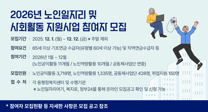 2026년 노인일자리 및 사회활동 지원사업 참여자 모집
ㅇ 모집기간: 2025. 12. 1.(월) ~ 12. 12.(금) ※ 주말 제외
ㅇ 참여요건: 65세 이상 기초연금 수급자(유형별 60세 이상 가능) 및 직역연금수급자 등
ㅇ 참여기간: 2026년 1월 ~ 12월 
   (노인공익활동 11개월 / 노인역량활용 10개월 / 공동체사업단 연중)
ㅇ 모집인원: 노인공익활동 3,719명, 노인역량활용 1,335명, 공동체사업단 428명, 취업지원 150명
ㅇ 접 수 처: 각 동행정복지센터 및 수행기관 
 ※ 노인일자리여기, 복지로, 정부24를 통해 온라인 모집공고 확인 및 신청 가능 
ㅇ 참여자 모집현황 등 자세한 사항은 모집 공고 참조