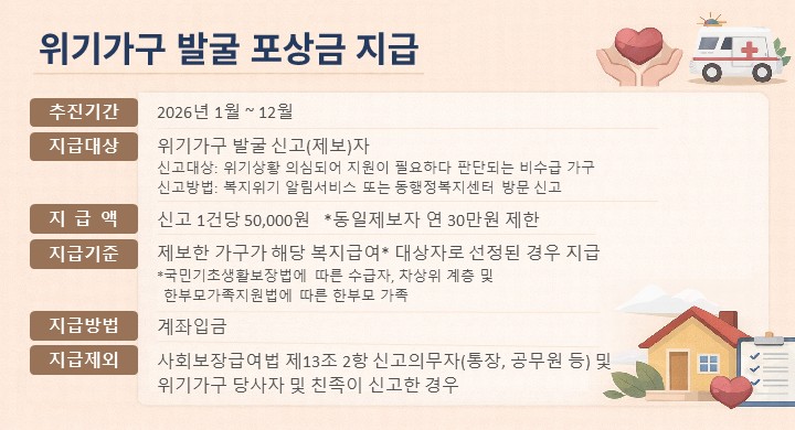 위기가구 발굴 포상금 지급
