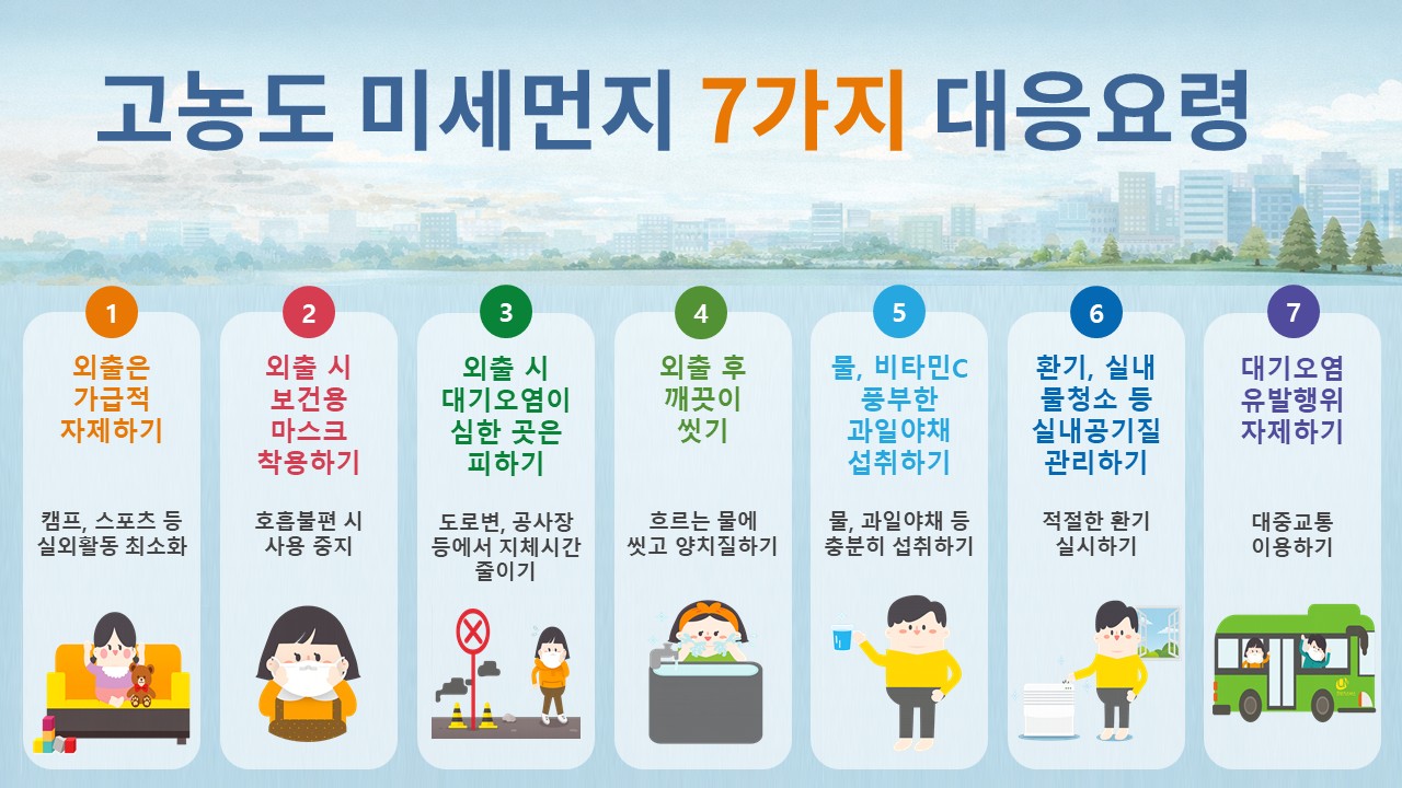 고농도 미세먼지 대응 요령 7가지