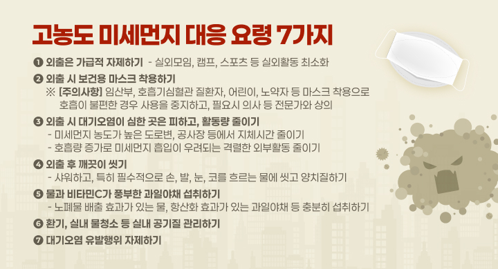 고농도 미세먼지 대응 요령 7가지
 1. 외출은 가급적 자제하기
  - 실외모임, 캠프, 스포츠 등 실외활동 최소화
 2. 외출 시 보건용 마스크 착용하기
 ※<주의사항> 임산부, 호흡기심혈관 질환자, 어린이, 노약자 등 마스크 착용으로 호흡이 불편한 경우 사용을 중지하고, 필요시 의사 등 전문가와 상의
 3. 외출 시 대기오염이 심한 곳은 피하고, 활동량 줄이기
  - 미세먼지 농도가 높은 도로변, 공사장 등에서 지체시간 줄이기
  - 호흡량 증가로 미세먼지 흡입이 우려되는 격렬한 외부활동 줄이기
 4. 외출 후 깨끗이 씻기
  - 샤워하고, 특히 필수적으로 손, 발, 눈, 코를 흐르는 물에 씻고 양치질하기
 5. 물과 비타민C가 풍부한 과일야채 섭취하기
  - 노폐물 배출 효과가 있는 물, 항산화 효과가 있는 과일야채 등 충분히 섭취하기
 6. 환기, 실내 물청소 등 실내 공기질 관리하기
 7. 대기오염 유발행위 자제하기