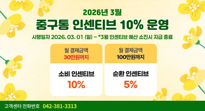 2026년 3월 중구통 인센티브 10% 운영 시행일자 2026. 03. 01 (일) ~ *3월 인센티브 예산 소진시 지급 종료

월 결제금액 30만원까지 소비 인센티브 10%

월 결제금액 100만원까지 순환 인센티브 5%

고객센터 전화번호 042-381-3313