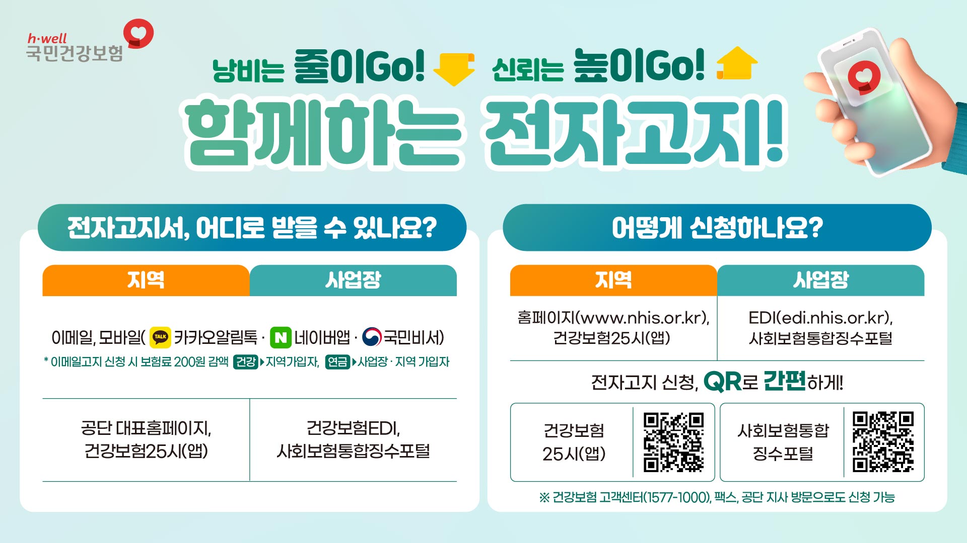 국민건강보험 전자고지 제도 및 신청방법