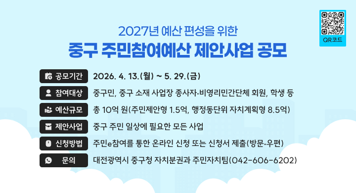 2027년 예산 편성을 위한 중구 주민참여예산 제안사업 공모
 공모기간: 2026. 4. 13.(월) ~ 5. 29.(금)
 참여대상: 중구민, 중구 소재 사업장 종사자‧비영리민간단체 회원, 학생 등
 예산규모: 총 10억 원(주민제안형 1.5억, 행정동단위 자치계획형 8.5억)
 제안사업: 중구 주민 일상에 필요한 모든 사업
 신청방법: 주민e참여를 통한 온라인 신청 또는 신청서 제출(방문‧우편)
 문    의: 대전광역시 중구청 자치분권과 주민자치팀(042-606-6202)