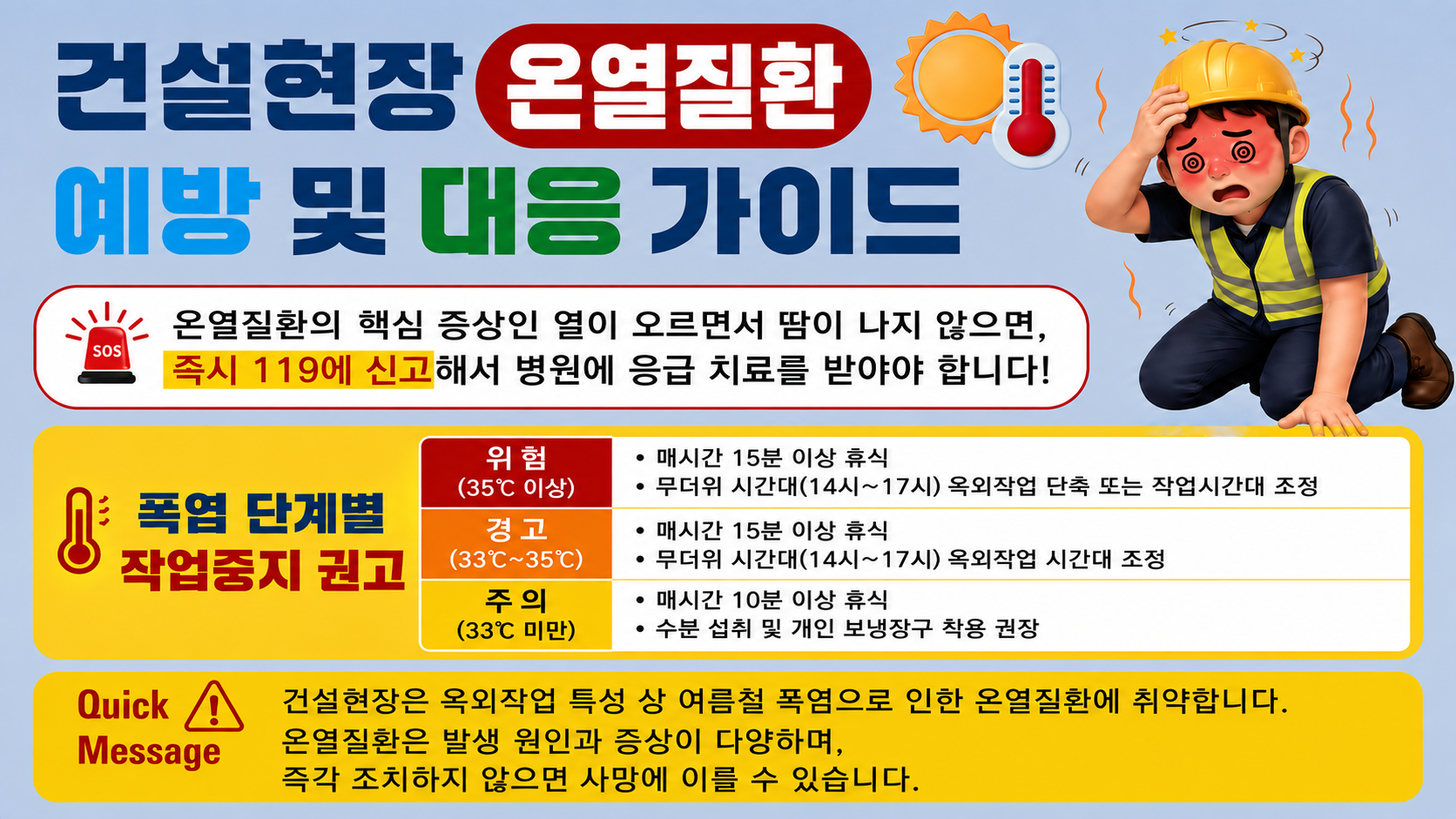 건설현장 온열질환 예방 및 대응 가이드